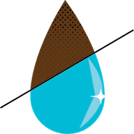 Guida alla purificazione dell'acqua