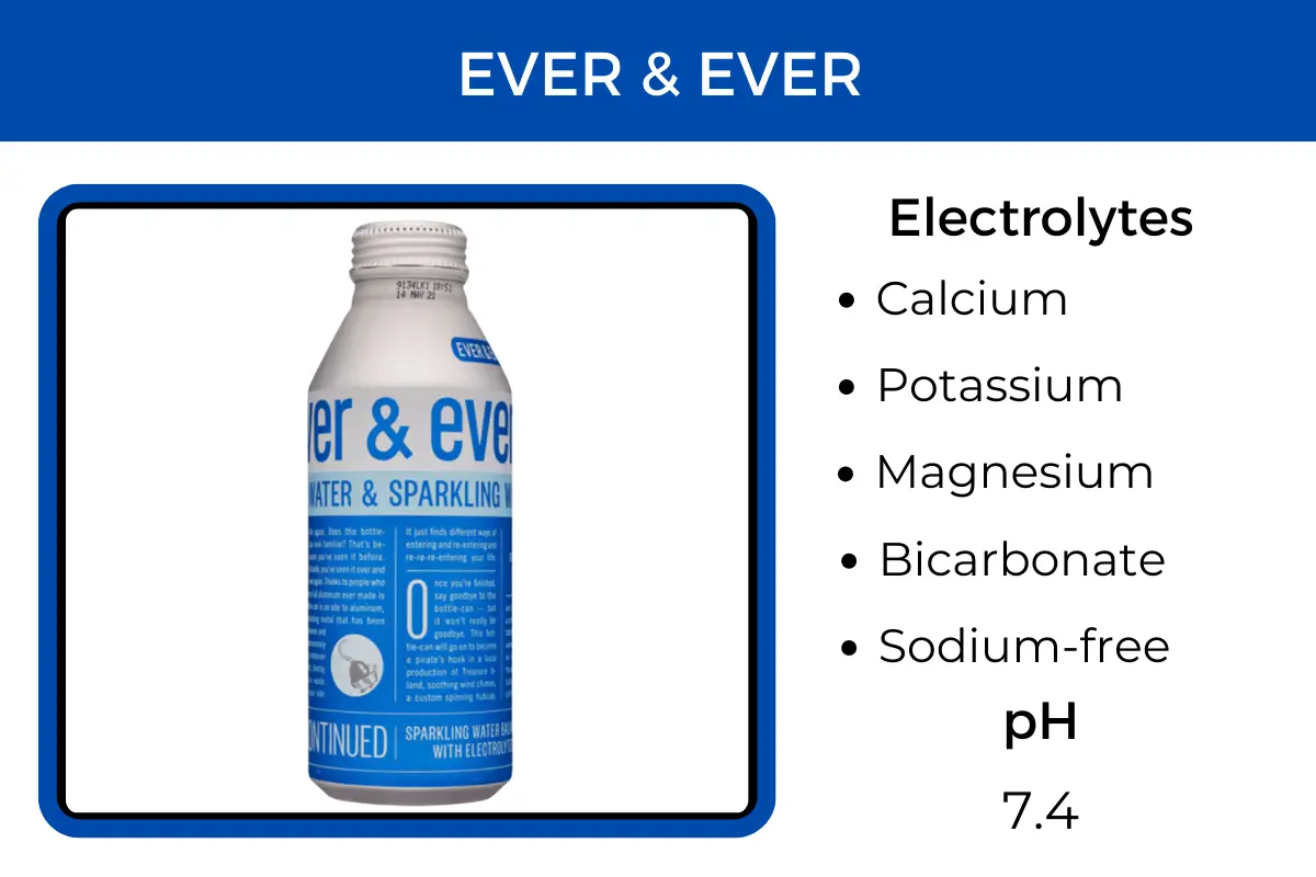 Ever & Ever water water contains electrolytes, including calcium, potassium and bicarbonate.
