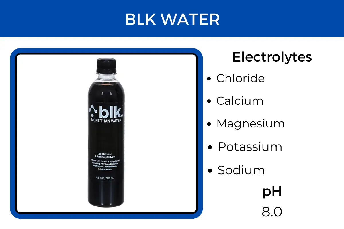 Blk water contains electrolytes, including chloride, calcium and magnesium.