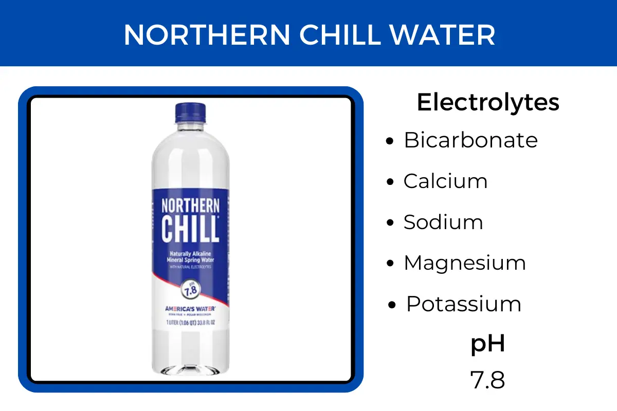 Northern Chill water contains electrolytes, including bicarbonate and calcium.