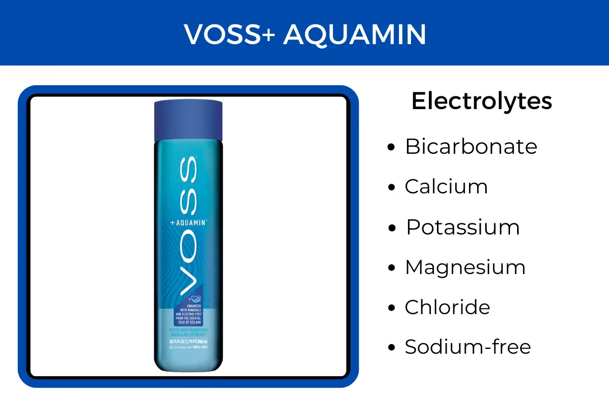 Voss+ Aquamin water contains electrolytes, including bicarbonate, calcium and potassium.