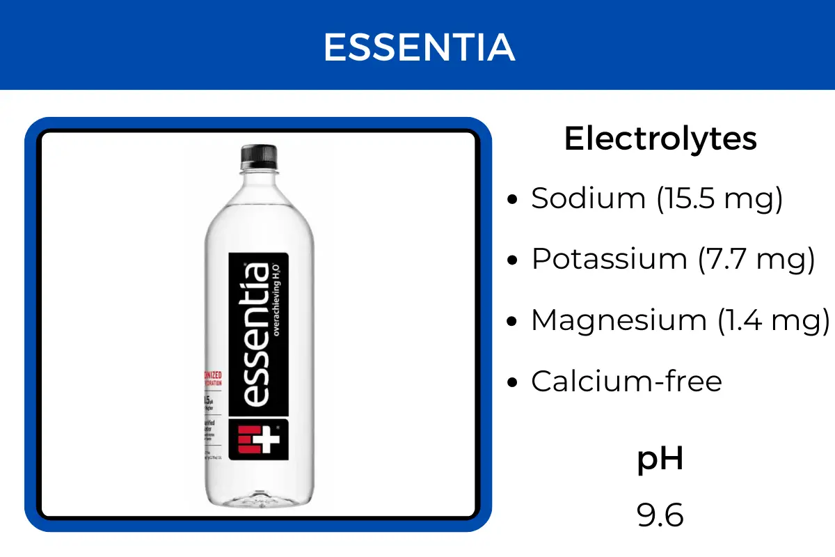 Essentia is high in electrolytes, including sodium, potassium and magnesium.