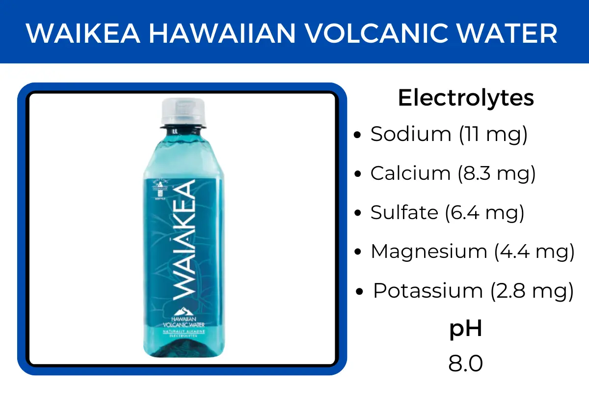Waikea water contains electrolytes, including sodium, calcium and sulfate.