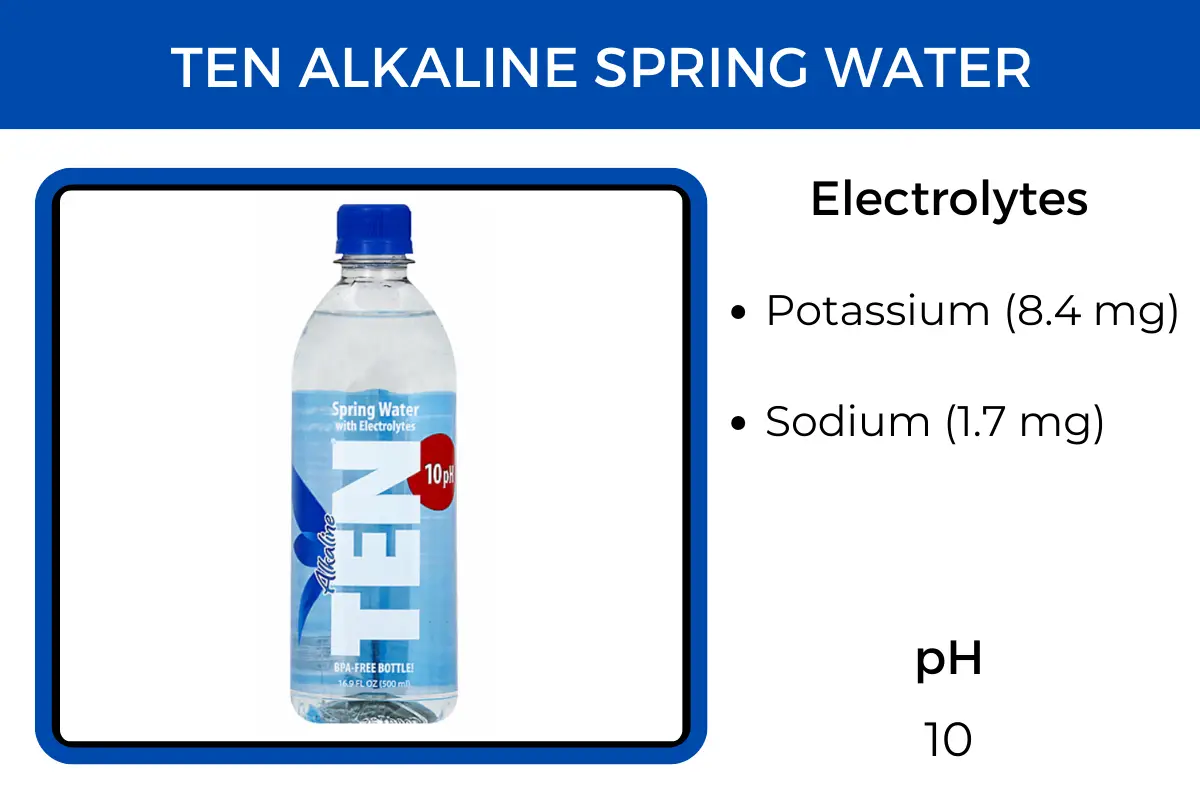 Ten Alkaline spring water contains electrolytes, including potassium and sodium.