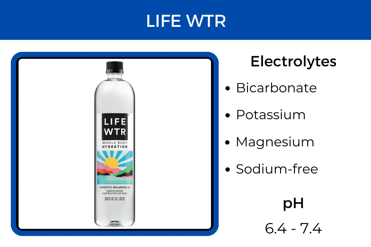 Life Wtr water contains electrolytes, including bicarbonate and potassium.