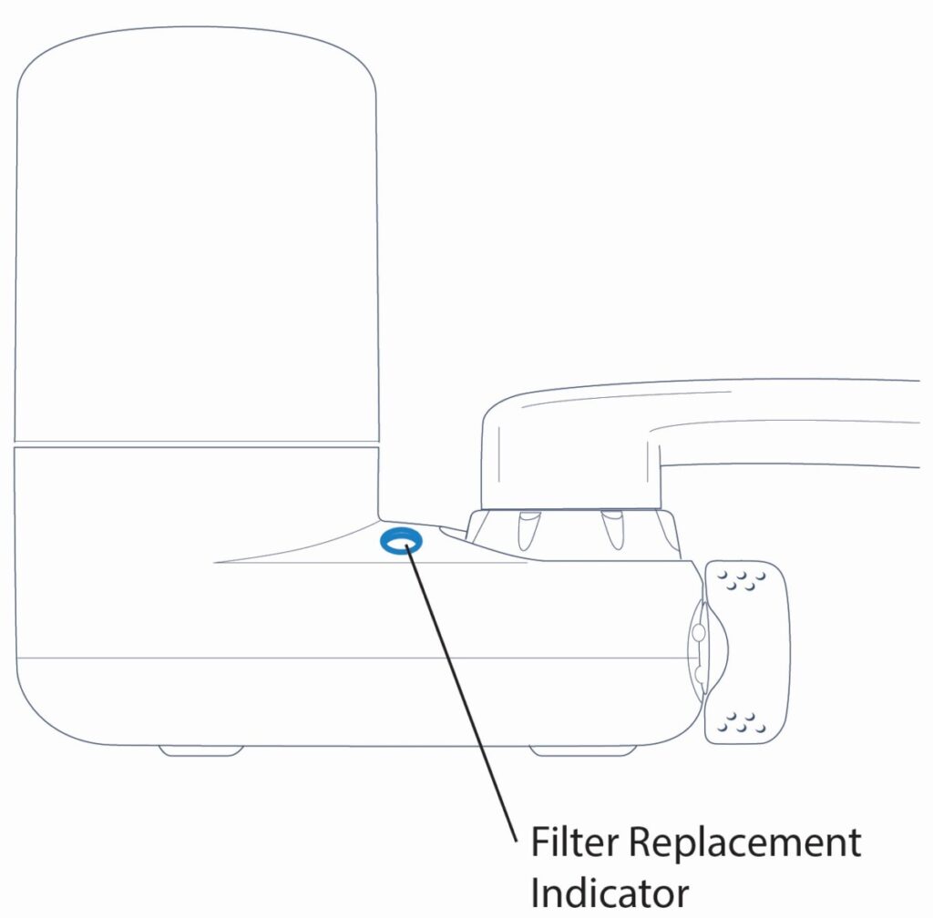 Location of brita filter indicator light on the basic faucet filter system. The indicator light on the Brita Basic water filter faucet system is on the top section. 