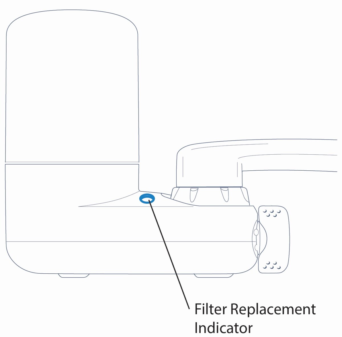 Why Your Brita Filter Light Is Not Working Water Purification Guide