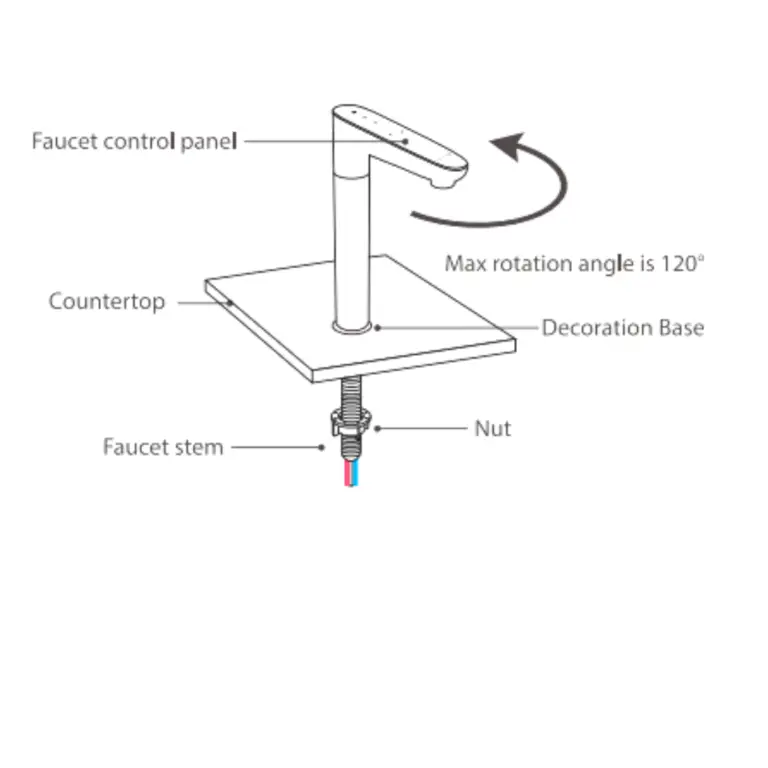 Waterdrop RO Systems Installation, Maintenance And Error Codes
