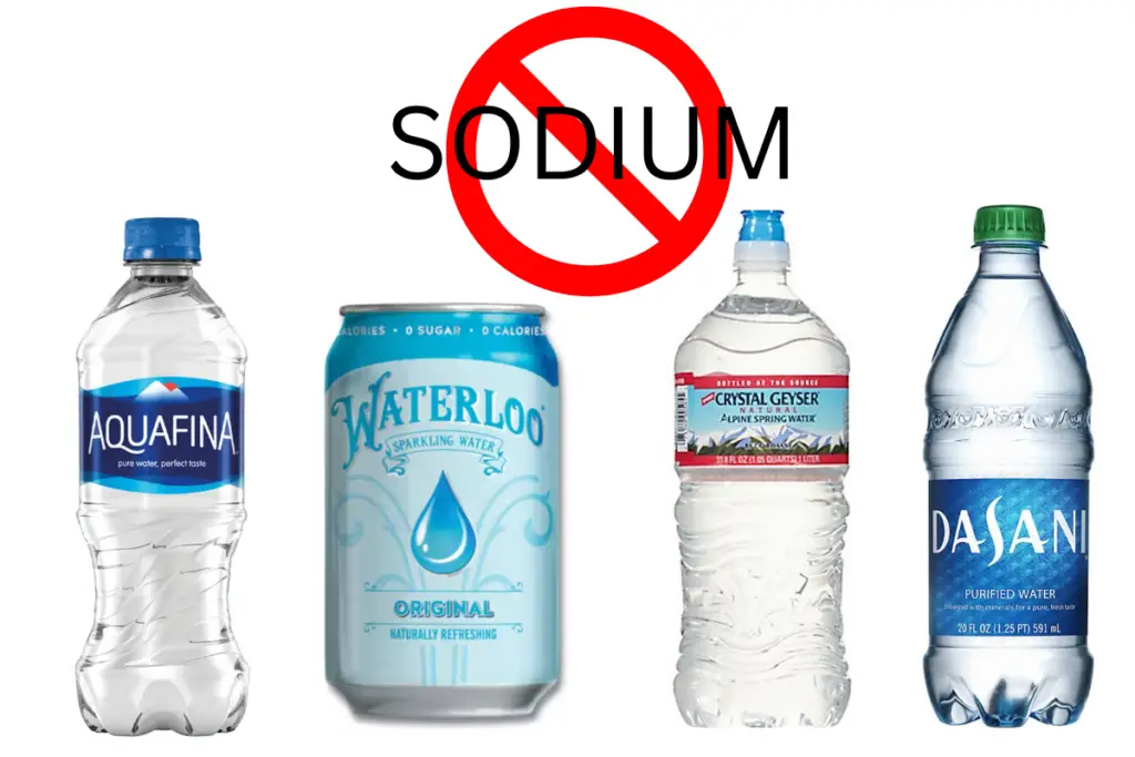 Sodium-free bottled water brands. Data sourced from water analysis reports for the relevant brands. Aquafina, Waterloo, Crystal Geyser and Dasani are sodium-free. Image created for Waterpurificationguide.com.