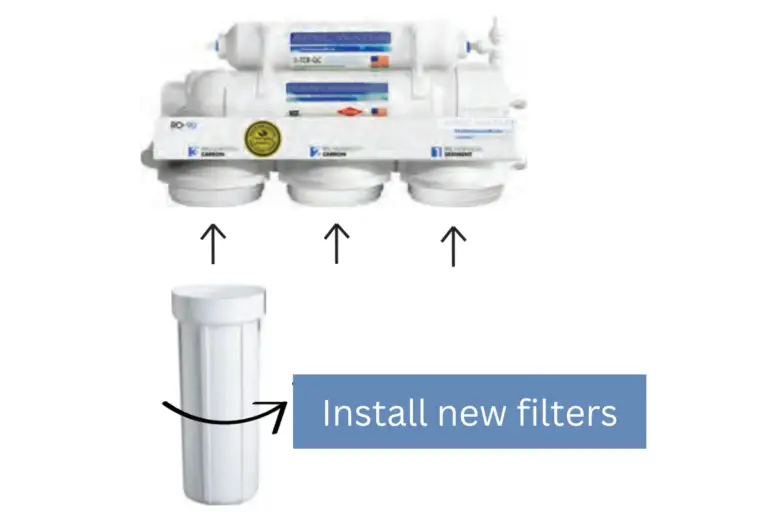 Why A Reverse Osmosis Is Blinking Red And How To Fix It Water