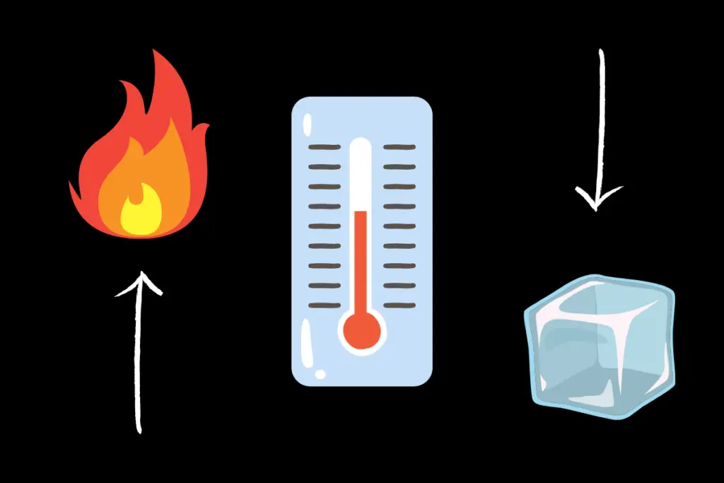 fluctuating temperatures